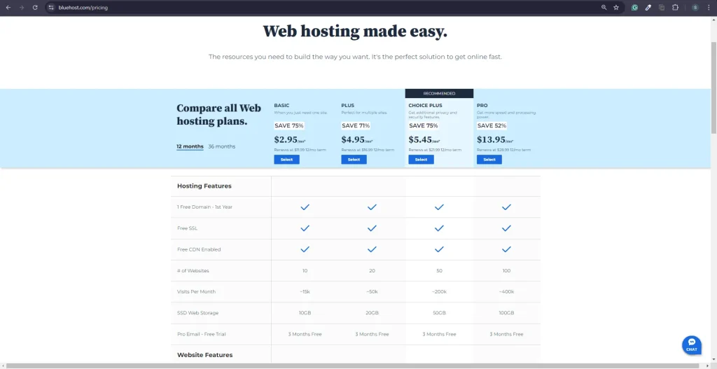 Bluehost Pricing